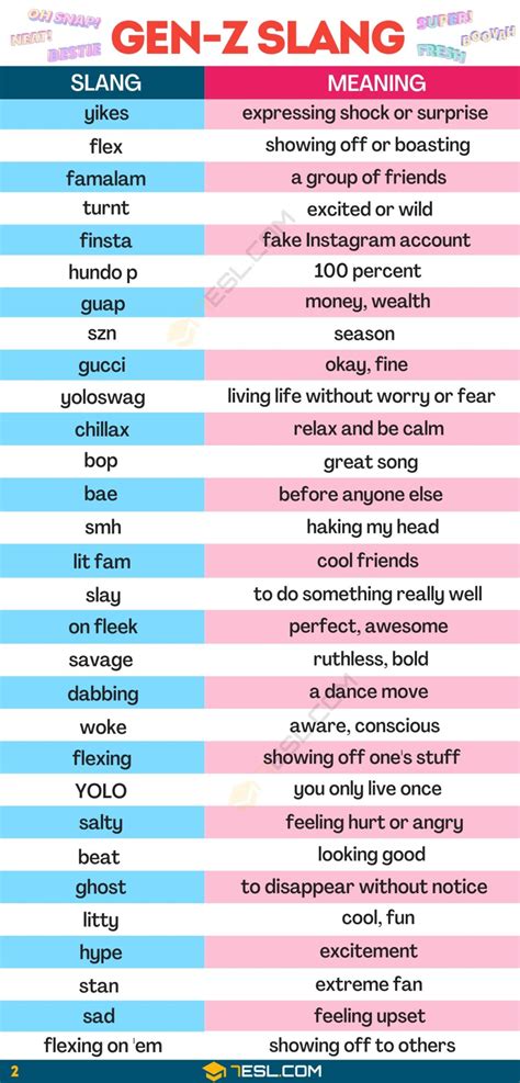 rizz up meaning|Generation Alpha Slang: 10 Terms That Will Help You。